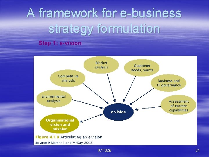 A framework for e-business strategy formulation Step 1: e-vision ICT 326 21 