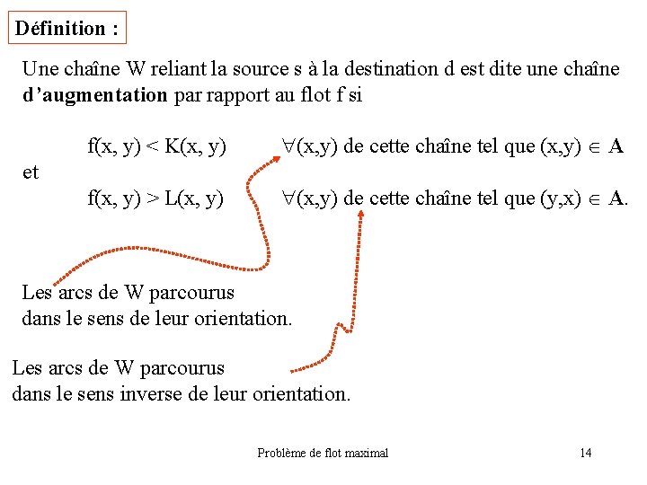 Définition : Une chaîne W reliant la source s à la destination d est