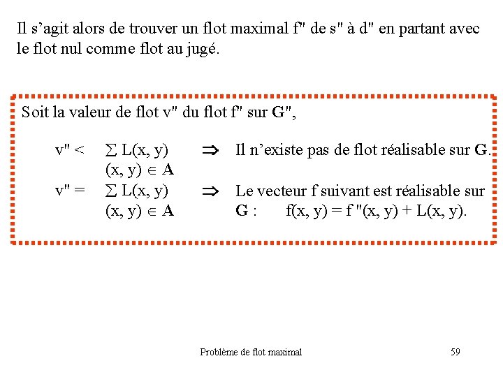 Il s’agit alors de trouver un flot maximal f" de s" à d" en