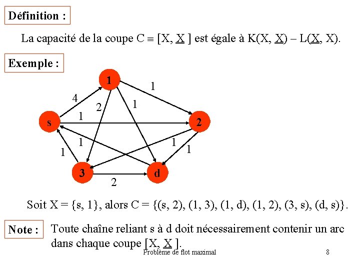 Définition : La capacité de la coupe C [X, X ] est égale à