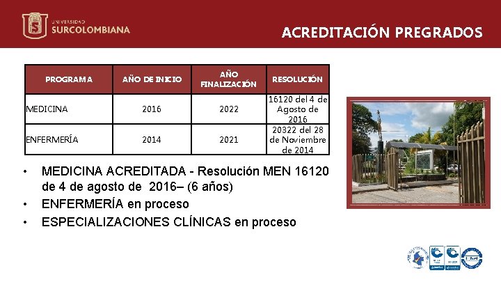 ACREDITACIÓN PREGRADOS PROGRAMA AÑO DE INICIO AÑO FINALIZACIÓN MEDICINA 2016 2022 ENFERMERÍA 2014 2021