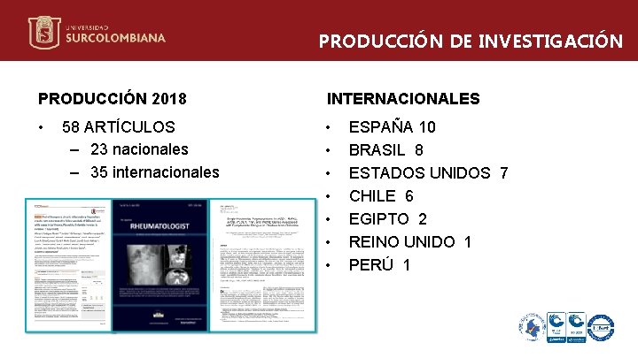 PRODUCCIÓN DE INVESTIGACIÓN PRODUCCIÓN 2018 INTERNACIONALES • • 58 ARTÍCULOS – 23 nacionales –