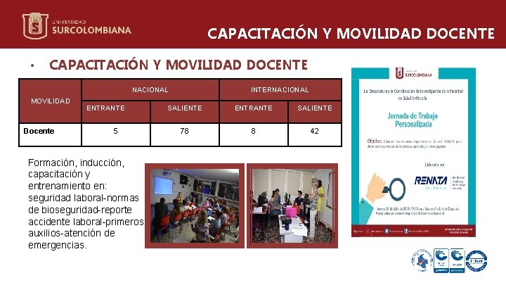 CAPACITACIÓN Y MOVILIDAD DOCENTE • CAPACITACIÓN Y MOVILIDAD DOCENTE NACIONAL MOVILIDAD Docente ENTRANTE 5