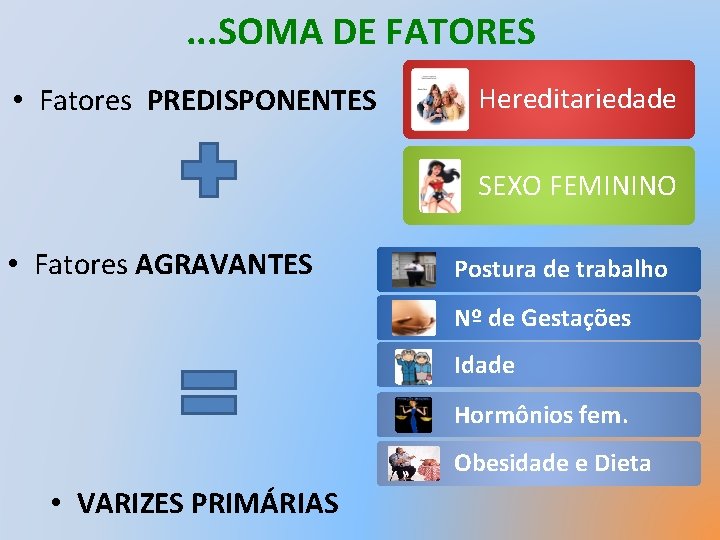 . . . SOMA DE FATORES • Fatores PREDISPONENTES Hereditariedade SEXO FEMININO • Fatores