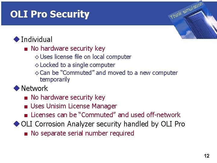 OLI Pro Security THINK on ti SIMULATION ula nk i h T sim u