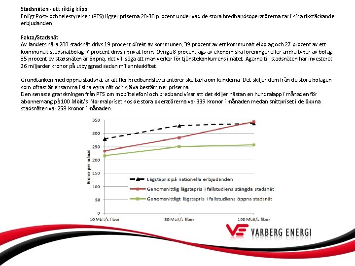 Stadsnäten - ett riktig klipp Enligt Post- och telestyrelsen (PTS) ligger priserna 20 -30