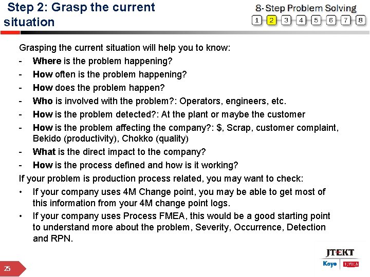 Step 2: Grasp the current situation Grasping the current situation will help you to