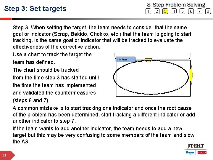 Step 3: Set targets 8 Step Problem Solving 1 2 3 4 5 6