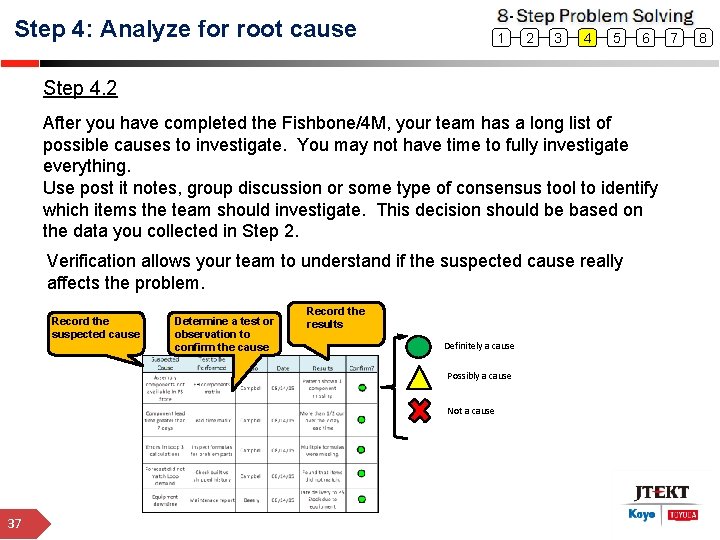 8 Step Problem Solving Step 4: Analyze for root cause 1 2 3 4