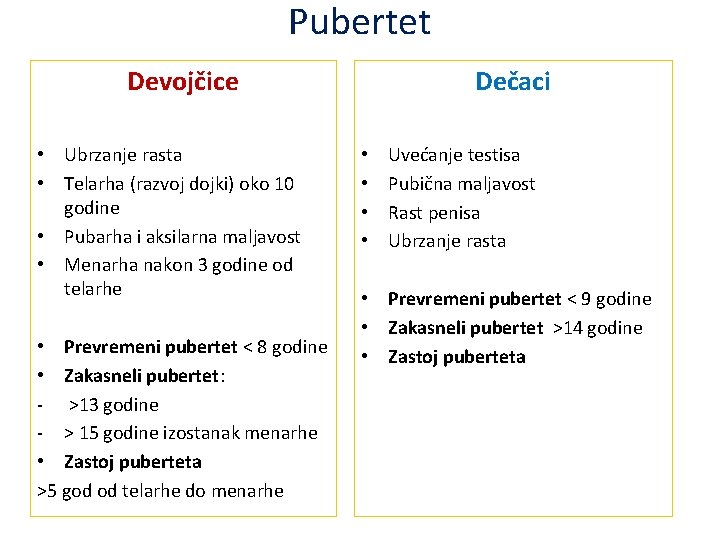 Pubertet Devojčice • Ubrzanje rasta • Telarha (razvoj dojki) oko 10 godine • Pubarha