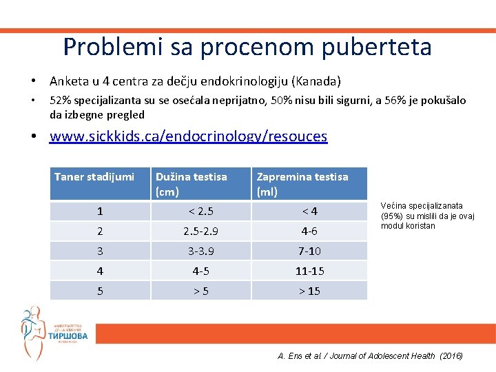 Problemi sa procenom puberteta • Anketa u 4 centra za dečju endokrinologiju (Kanada) •
