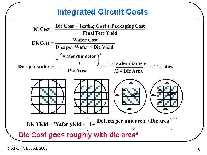 Integrated Circuit Costs Die Cost goes roughly with die area 4 © Alvin R. Integrated Circuit Costs Die Cost goes roughly with die area 4 © Alvin R.