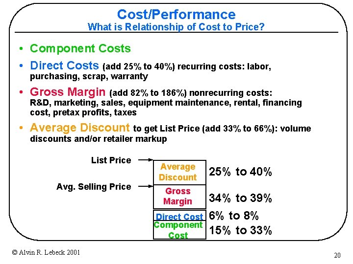 Cost/Performance What is Relationship of Cost to Price? • Component Costs • Direct Costs Cost/Performance What is Relationship of Cost to Price? • Component Costs • Direct Costs