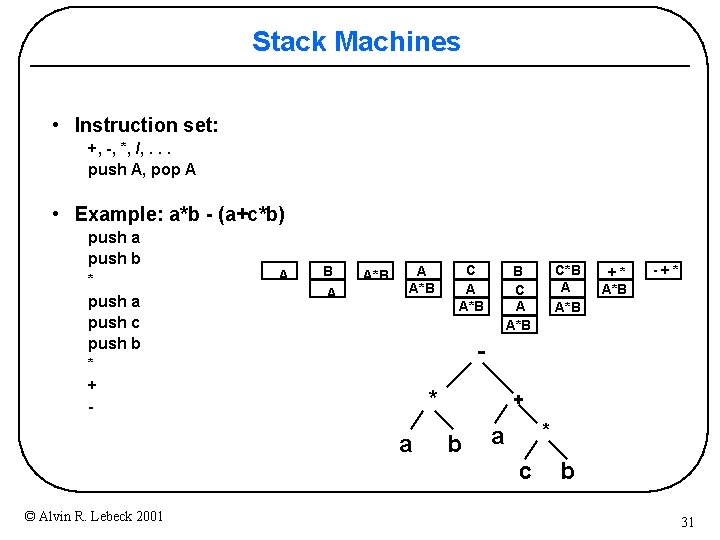 Stack Machines • Instruction set: +, -, *, /, . . . push A, Stack Machines • Instruction set: +, -, *, /, . . . push A,