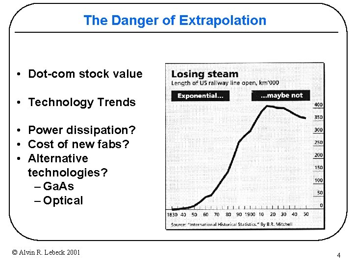 The Danger of Extrapolation • Dot-com stock value • Technology Trends • Power dissipation? The Danger of Extrapolation • Dot-com stock value • Technology Trends • Power dissipation?
