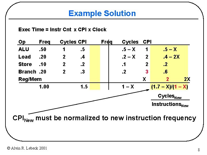 Example Solution Exec Time = Instr Cnt x CPI x Clock Op Freq ALU. Example Solution Exec Time = Instr Cnt x CPI x Clock Op Freq ALU.