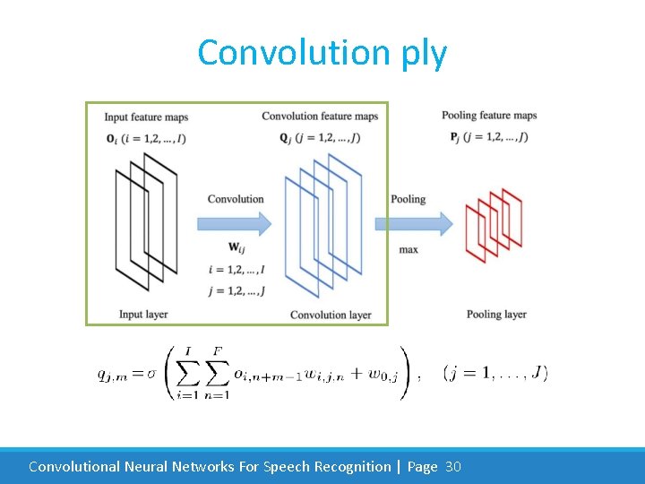 Convolution ply Convolutional Neural Networks For Speech Recognition | Page 30 
