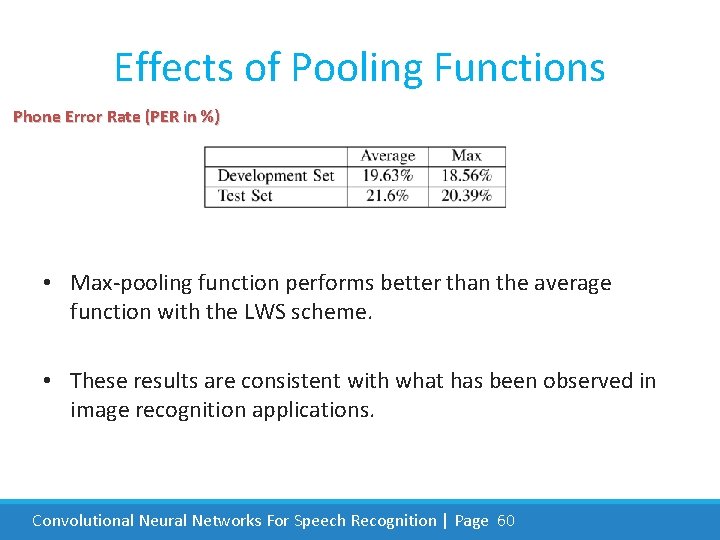 Effects of Pooling Functions Phone Error Rate (PER in %) • Max-pooling function performs