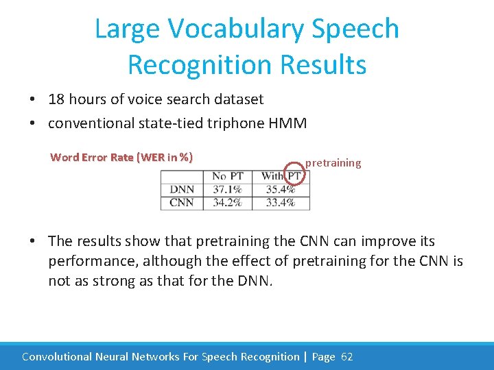 Large Vocabulary Speech Recognition Results • 18 hours of voice search dataset • conventional