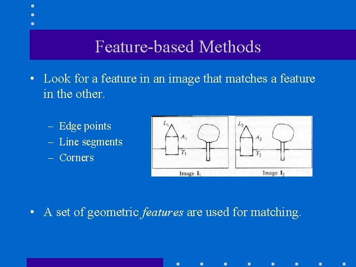 Feature-based Methods • Look for a feature in an image that matches a feature