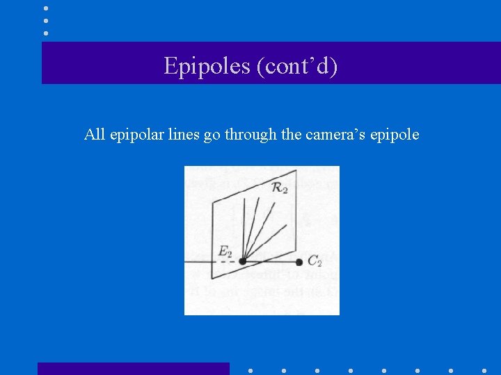 Epipoles (cont’d) All epipolar lines go through the camera’s epipole 