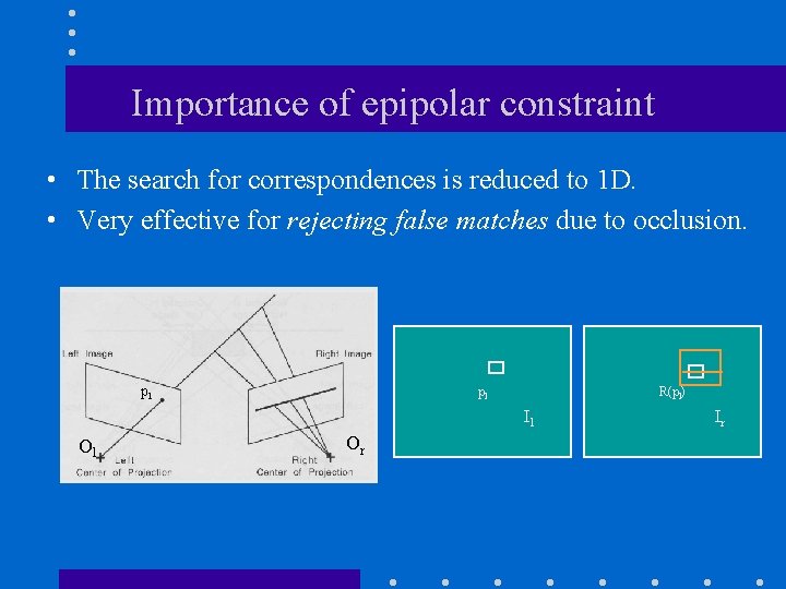 Importance of epipolar constraint • The search for correspondences is reduced to 1 D.