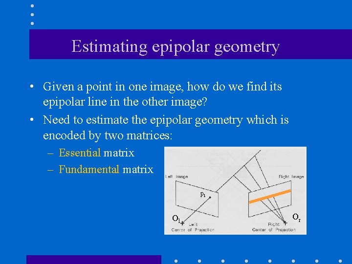 Estimating epipolar geometry • Given a point in one image, how do we find