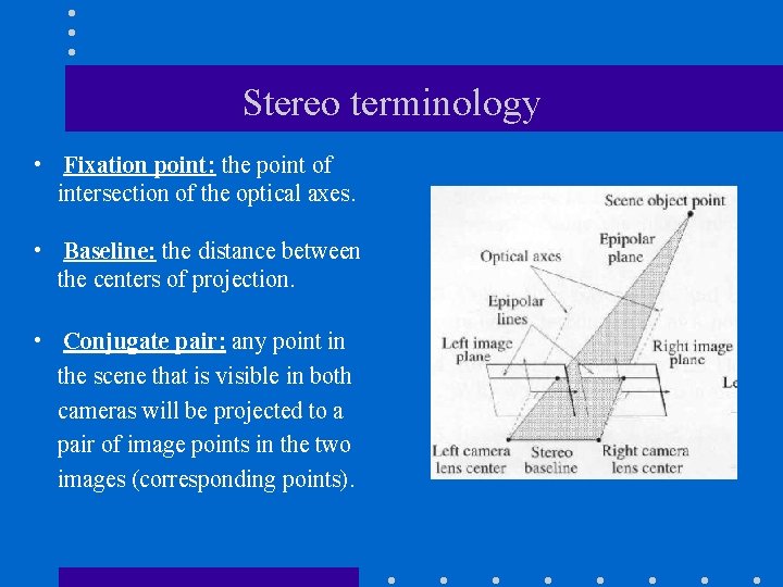 Stereo terminology • Fixation point: the point of intersection of the optical axes. •