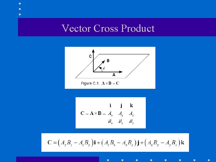 Vector Cross Product 