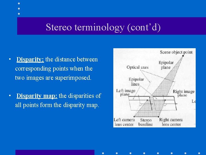 Stereo terminology (cont’d) • Disparity: the distance between corresponding points when the two images