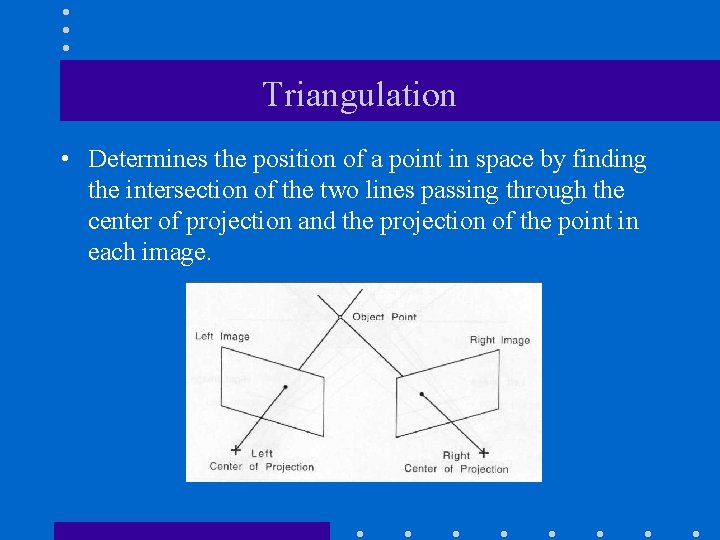 Triangulation • Determines the position of a point in space by finding the intersection