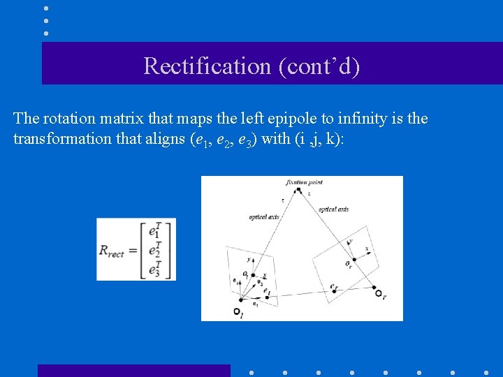 Rectification (cont’d) The rotation matrix that maps the left epipole to infinity is the