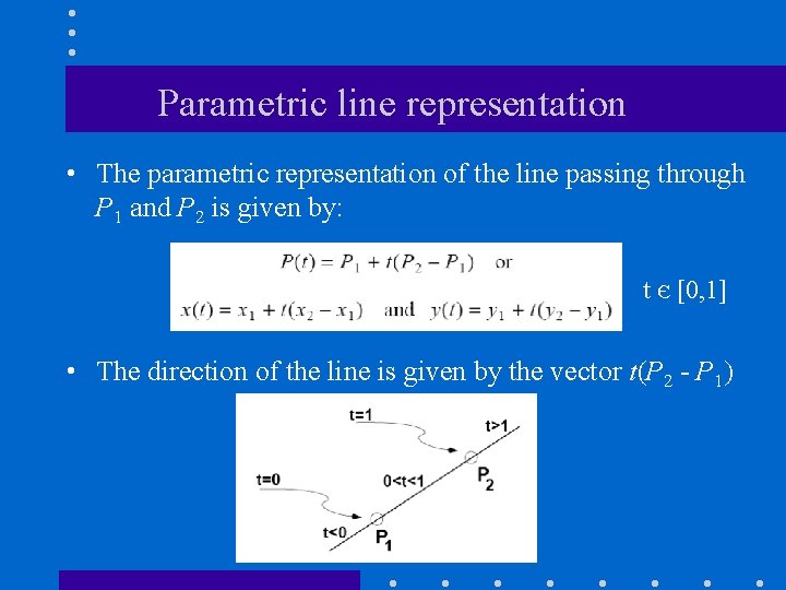 Parametric line representation • The parametric representation of the line passing through P 1