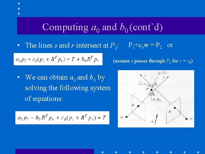 Computing a 0 and b 0 (cont’d) • The lines s and r intersect