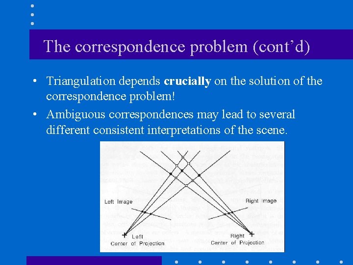 The correspondence problem (cont’d) • Triangulation depends crucially on the solution of the correspondence