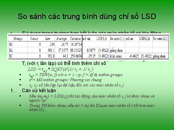 So sánh các trung bình dùng chỉ số LSD • • • § §