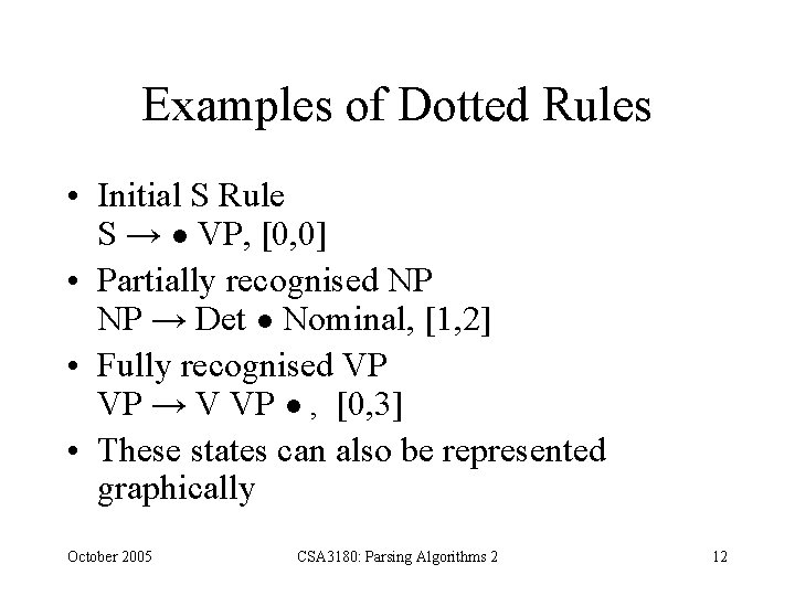 Examples of Dotted Rules • Initial S Rule S → ● VP, [0, 0]