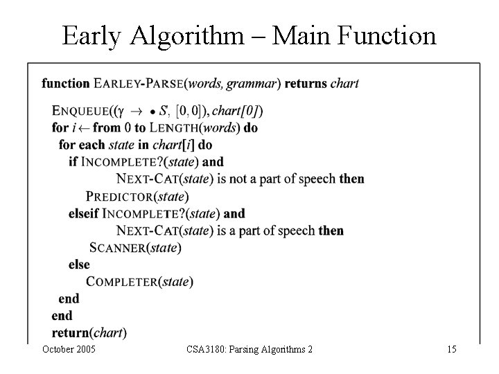 Early Algorithm – Main Function October 2005 CSA 3180: Parsing Algorithms 2 15 