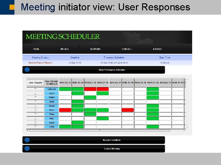 Meeting initiator view: User Responses ã SAP AG 2007, SAP CSUN 2007 Conference Presentation