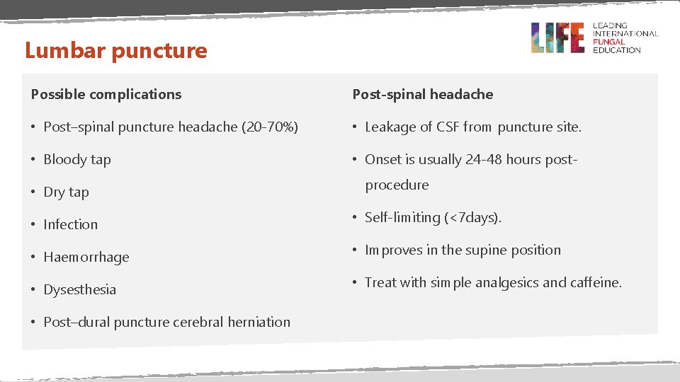 Lumbar puncture Possible complications Post-spinal headache • Post–spinal puncture headache (20 -70%) • Leakage