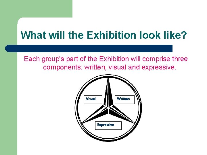 What will the Exhibition look like? Each group’s part of the Exhibition will comprise