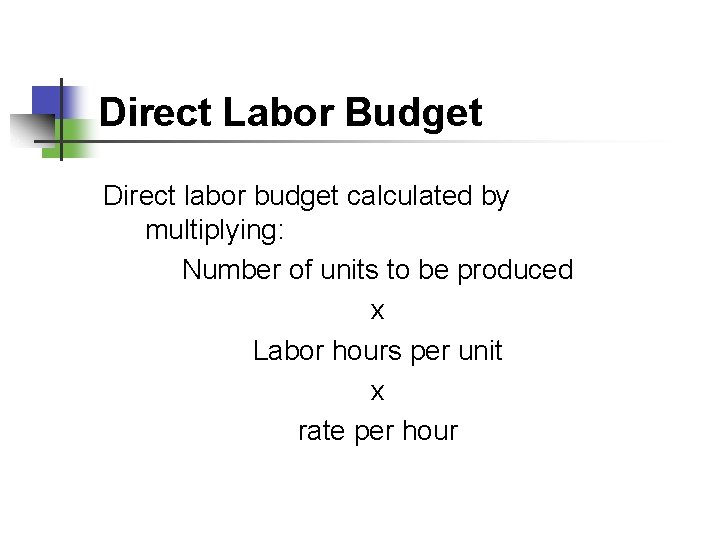 Direct Labor Budget Direct labor budget calculated by multiplying: Number of units to be