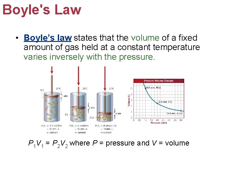 Boyle's Law • Boyle’s law states that the volume of a fixed amount of