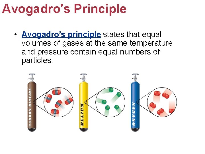 Avogadro's Principle • Avogadro’s principle states that equal volumes of gases at the same