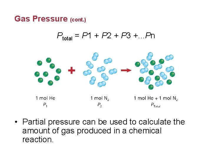 Gas Pressure (cont. ) Ptotal = P 1 + P 2 + P 3