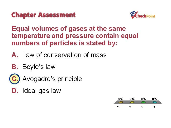 Equal volumes of gases at the same temperature and pressure contain equal numbers of