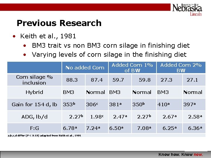 Previous Research • Keith et al. , 1981 • BM 3 trait vs non