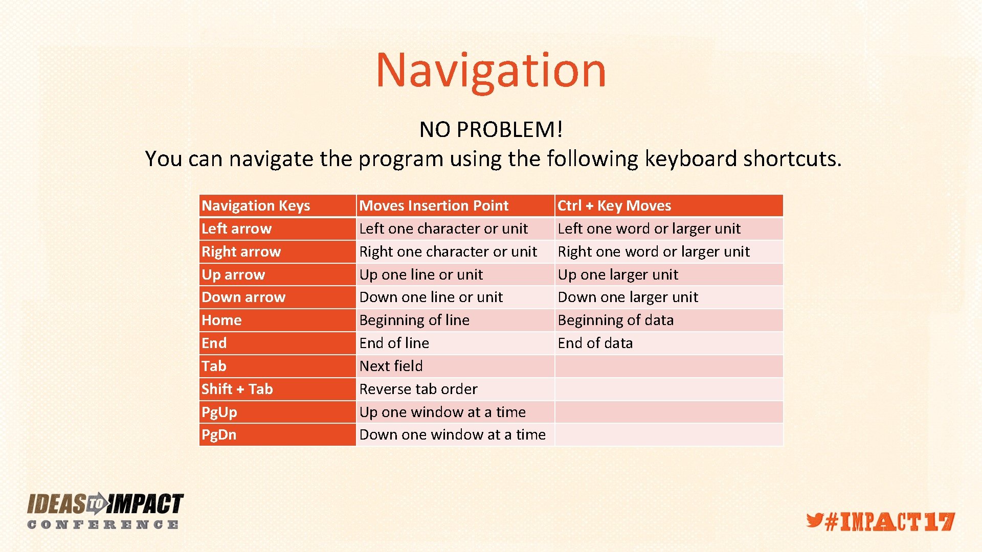 Navigation NO PROBLEM! You can navigate the program using the following keyboard shortcuts. Navigation