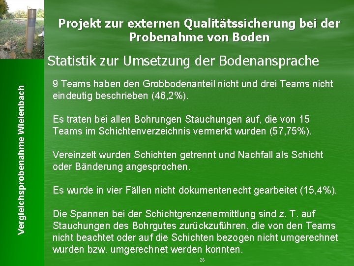 Projekt zur externen Qualitätssicherung bei der Probenahme von Boden Vergleichsprobenahme Wielenbach Statistik zur Umsetzung