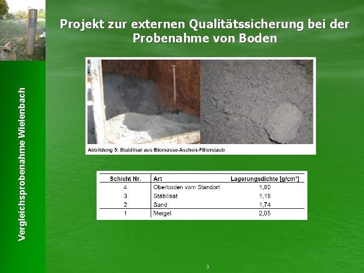 Vergleichsprobenahme Wielenbach Projekt zur externen Qualitätssicherung bei der Probenahme von Boden 3 